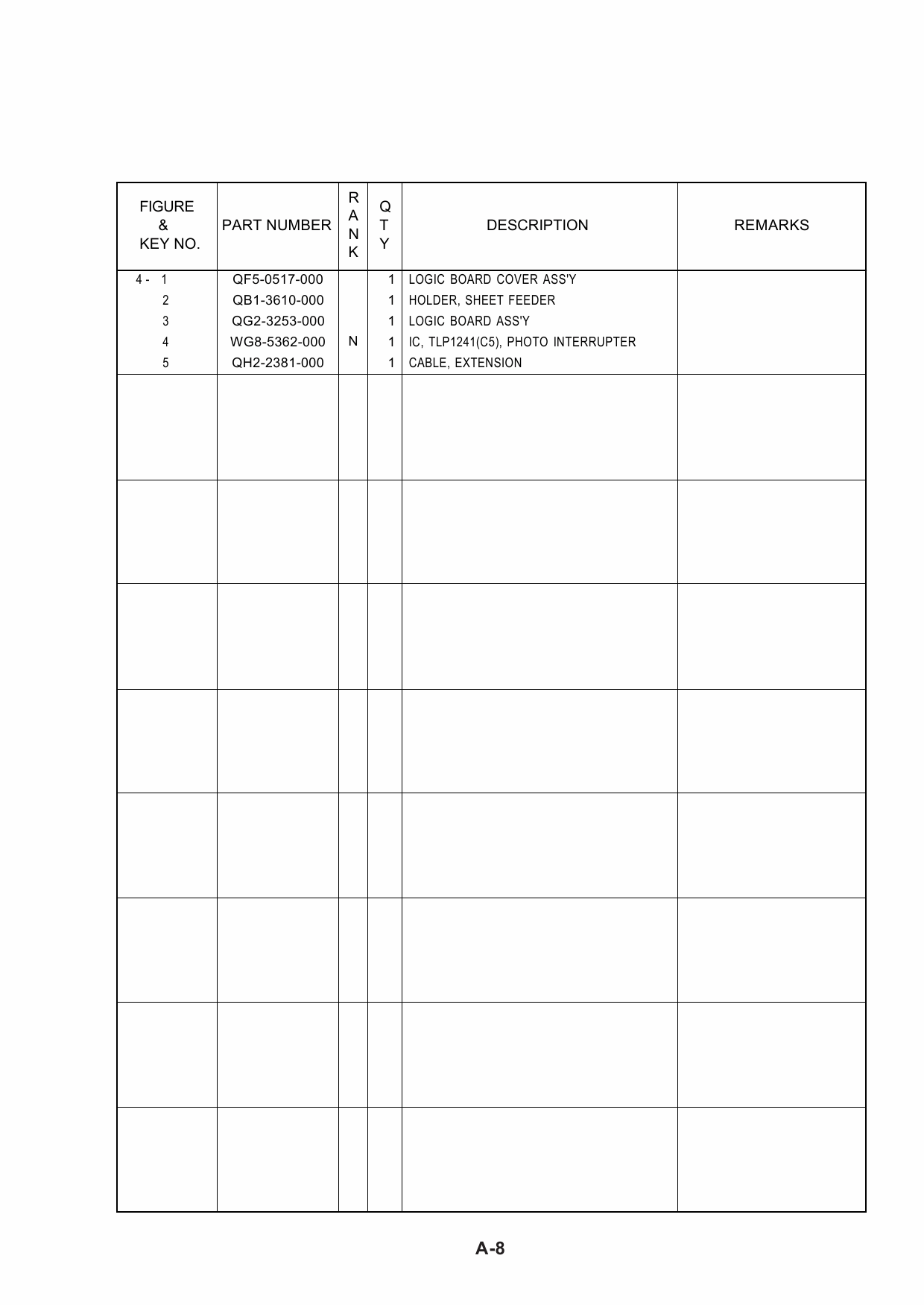 Canon PIXUS S4500 Parts Catalog Manual-2